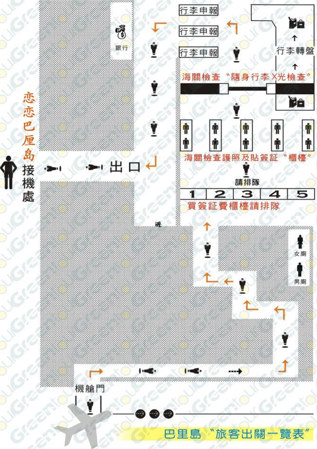 巴厘岛游客出关示意图