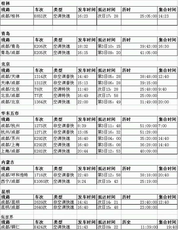 ����Ӫ��ʱ�̱�